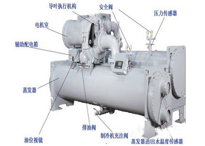 離心式冷水機組